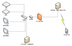 <b>I(y)?zh)Æ}ࣿfǻ?zh)ü?/b>